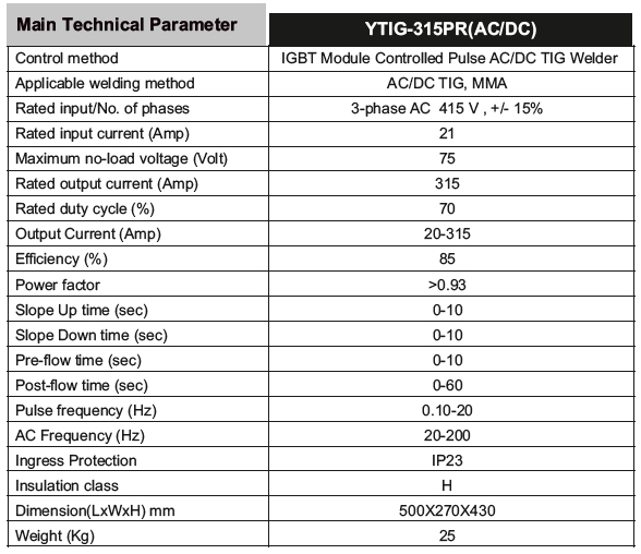 AC/DC Inverter TIG/MMA Welding Machine With Pulse - YTIG-315PR